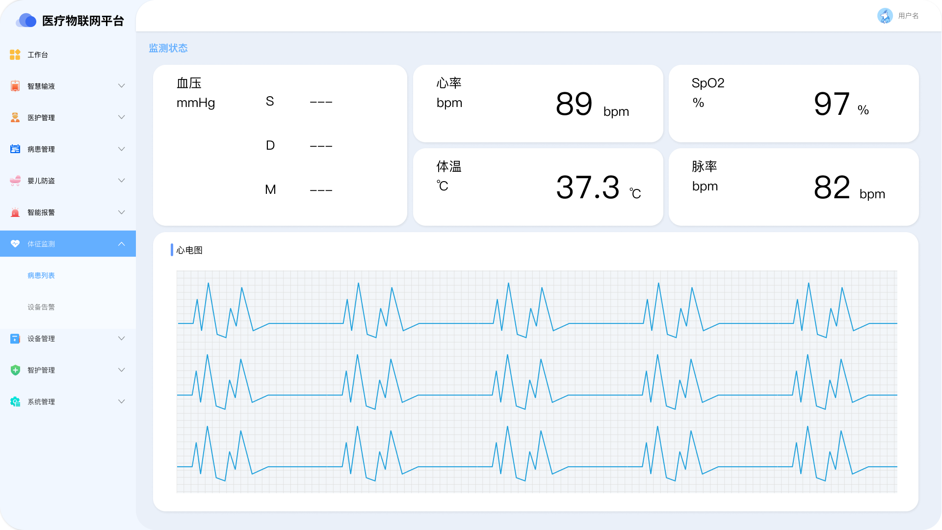 體征監(jiān)測(cè)狀態(tài)