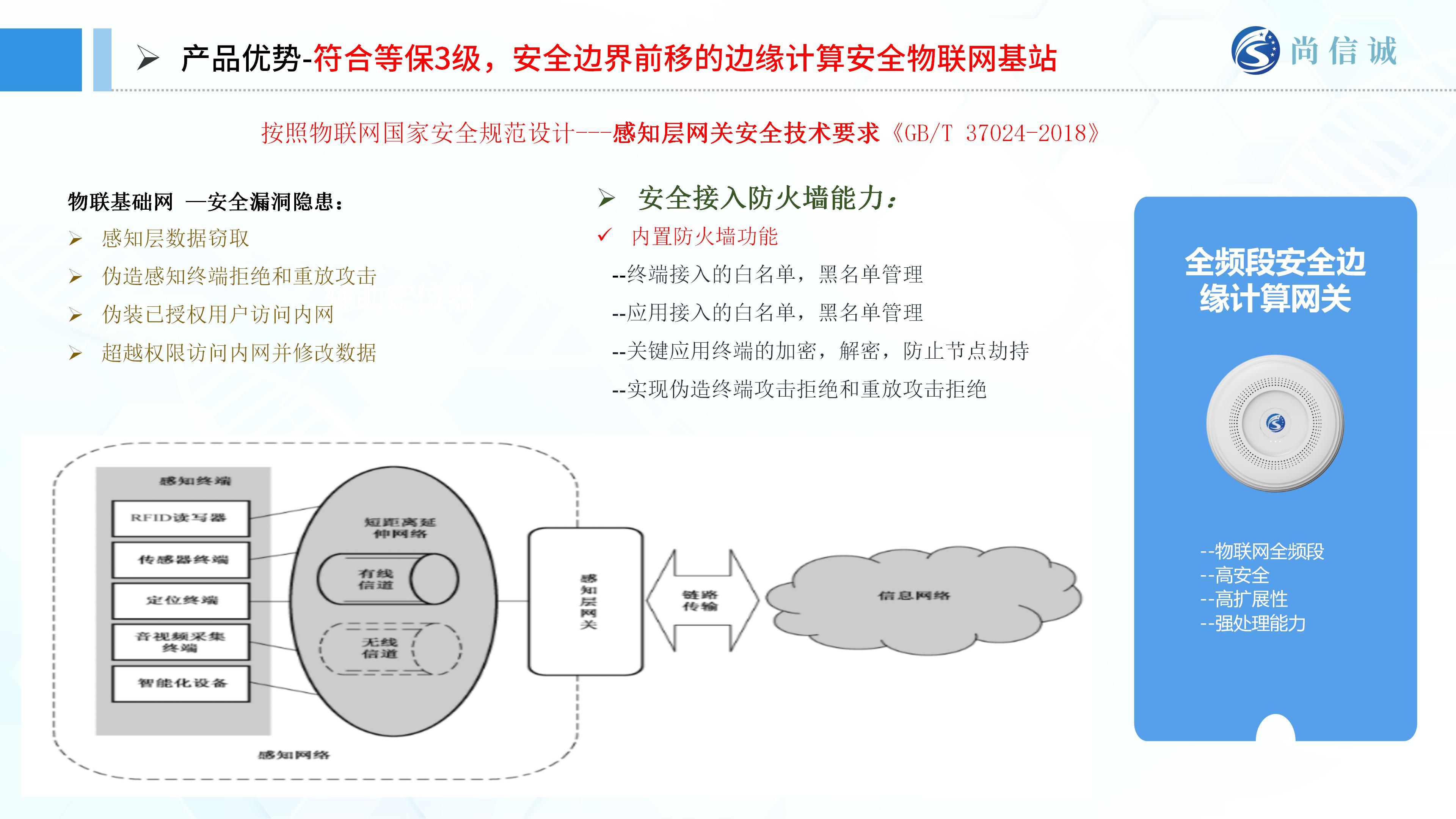 尚信誠醫(yī)療物聯(lián)網(wǎng)解決方案甲方匯報_26